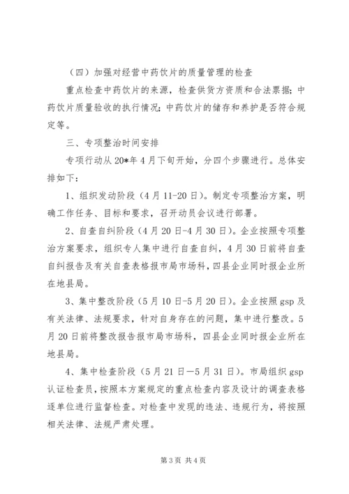 药品批发企业专项行动实施方案.docx