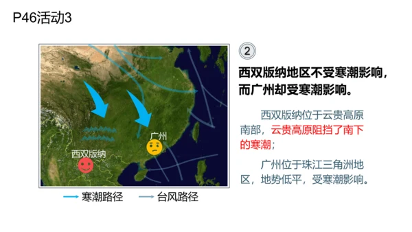 八下：南方地区、长江三角洲（一轮复习课件27张）（人教版）