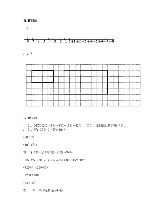 小学六年级下册数学期末必刷卷附参考答案a卷