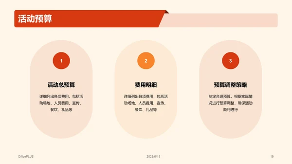 黄色创意电商销售狂欢节市场营销PPT模板