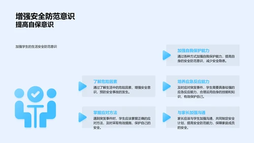 二年级生活安全知识