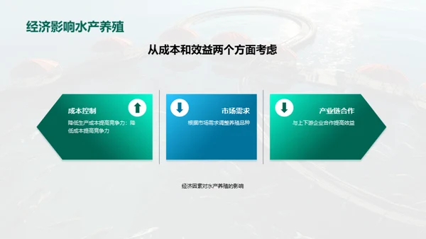 水墨风农林牧渔学术答辩PPT模板