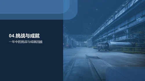 202X年度总结与展望