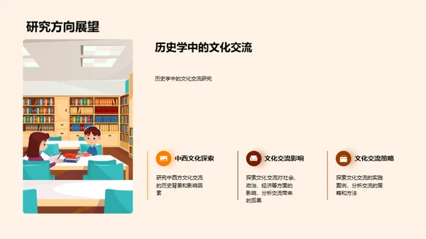 历史学研探之旅