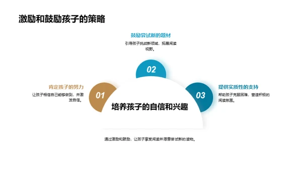 二年级阅读引领