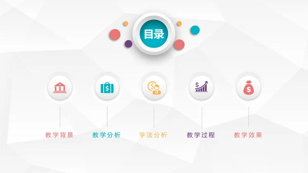 时尚微立体教学设计教育说课PPT模板