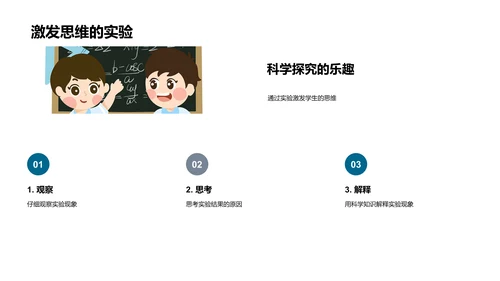 科学实验学习课PPT模板