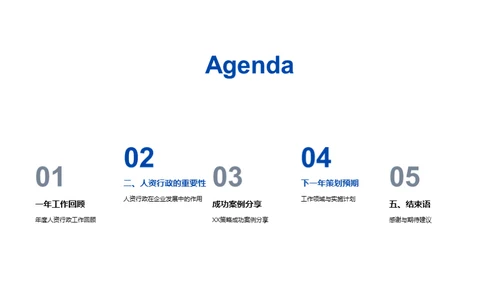 人资行政：回顾与展望
