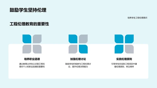 工程伦理的科技挑战PPT模板