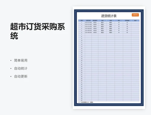 超市订货采购系统