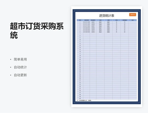 超市订货采购系统