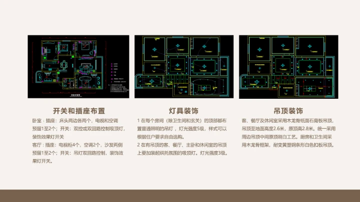 室内设计房屋新房装修设计方案PPT模版1