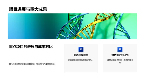 化学部门半年业绩报告PPT模板