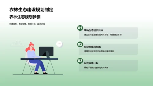 3D风农林牧渔教学课件PPT模板