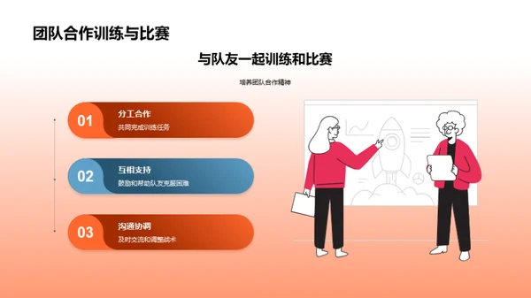 塑造冠军，从训练开始