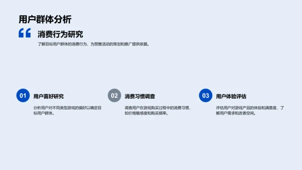 游戏预售营销策划PPT模板