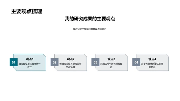 探索XX学科的研究边界