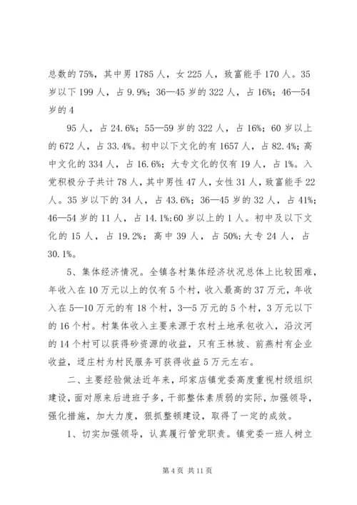 基层领导班子建设情况调研报告.docx