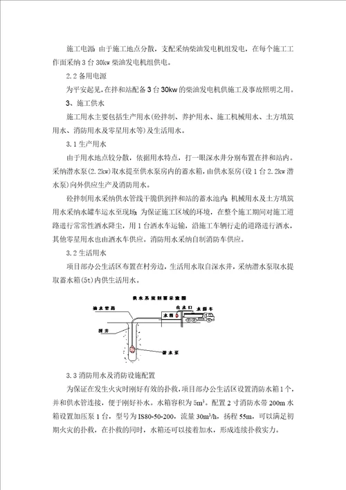 水保工程施工组织设计