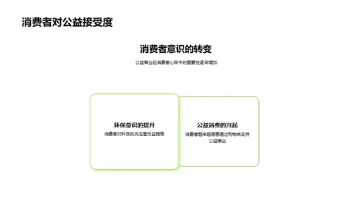 双十一与环保公益