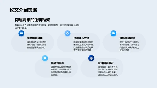 答辩技巧解析报告PPT模板