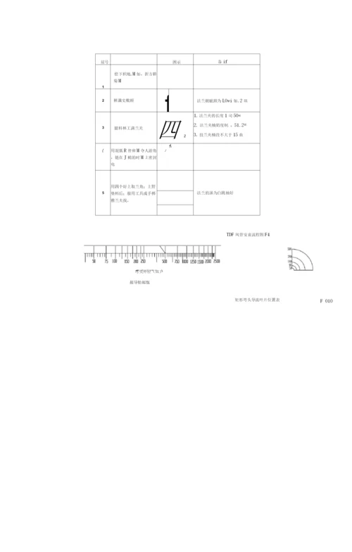 住宅楼通风工程施工方案.docx