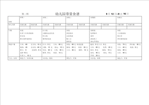 幼儿园带量食谱表