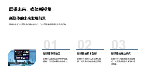 新媒体部门业绩总结PPT模板