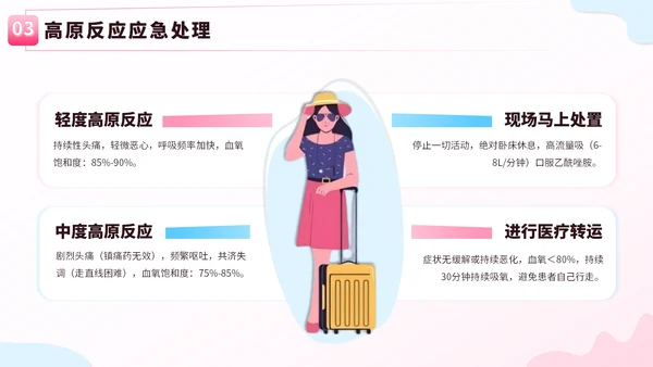 粉蓝色创意卡通风暑假旅游全攻略PPT模板