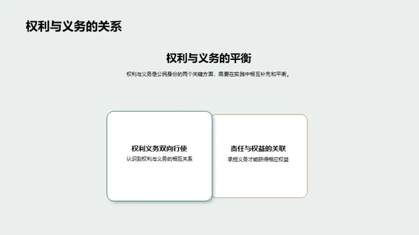 公民身份的理解与实践