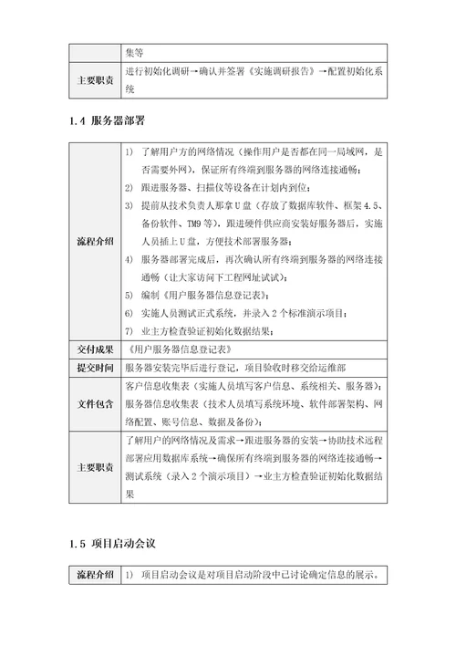 项目实施流程共17页