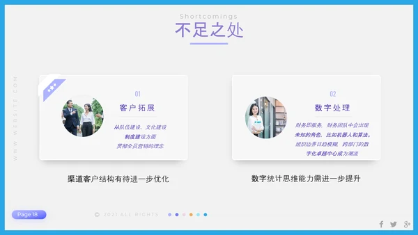 聚焦问题年终工作总结PPT模板