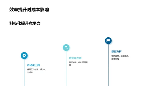 科技引领房产新纪元