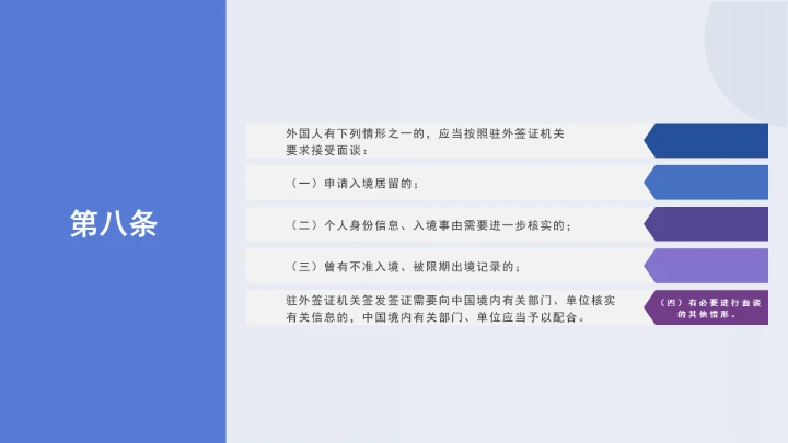 法律讲堂全文学习2025年8月新修订《中华人民共和国外国人入境出境管理条例》PPT课件