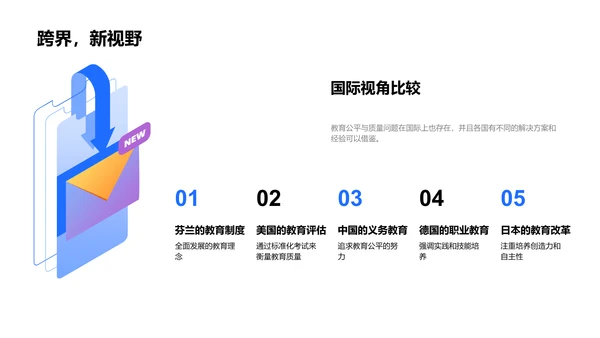 教育公平质量研究PPT模板