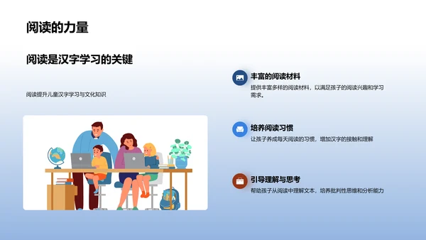 汉字学习家庭教导PPT模板