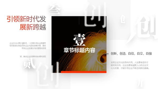 引领新时代商业计划书通用PPT模板