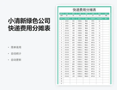 小清新绿色公司快递费用分摊表