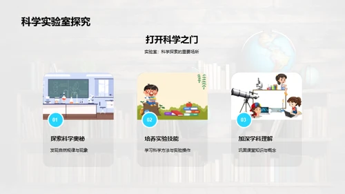 塑造高中生涯
