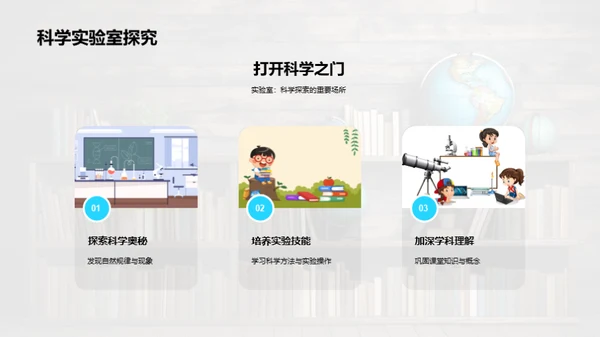 塑造高中生涯