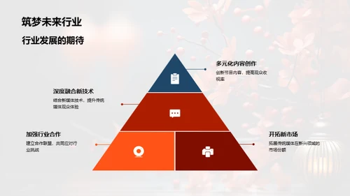 寒露季媒体策略解析