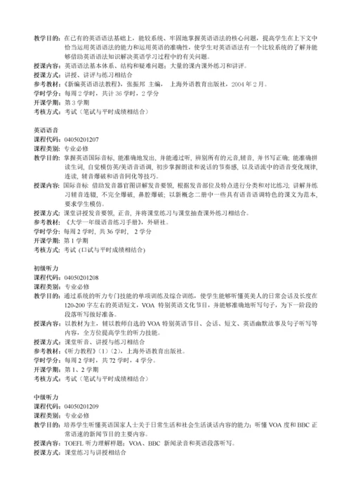 国际商学院本科人才培养方案.docx