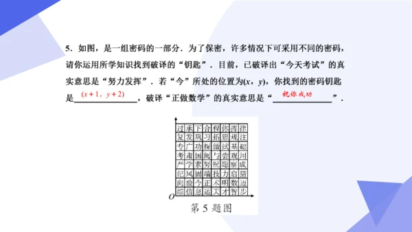 2024春人教七下数学期中高效复习核心考点串讲 03平面直角坐标系  课件（共50张PPT）