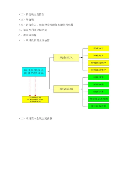 太阳能路灯项目可行性研究编制大纲.docx