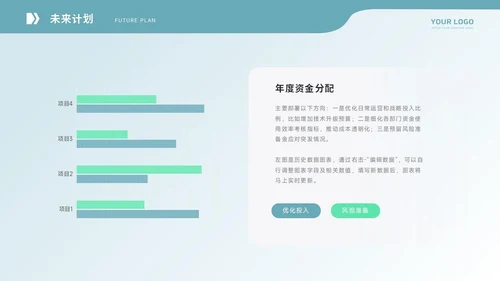 通用工作汇报PPT