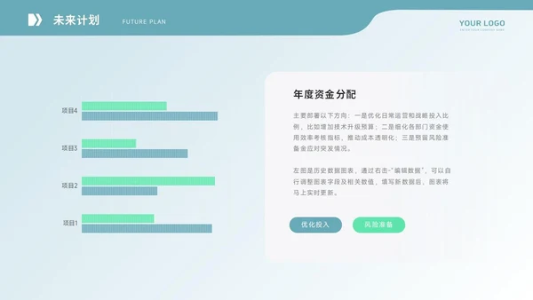 通用工作汇报PPT