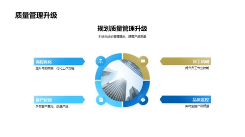 筑梦共进，半年团队回顾