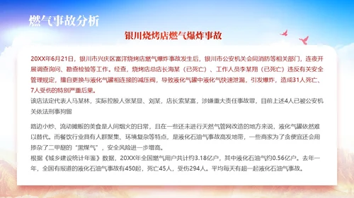 红色展板简约风燃气安全培训PPT课件