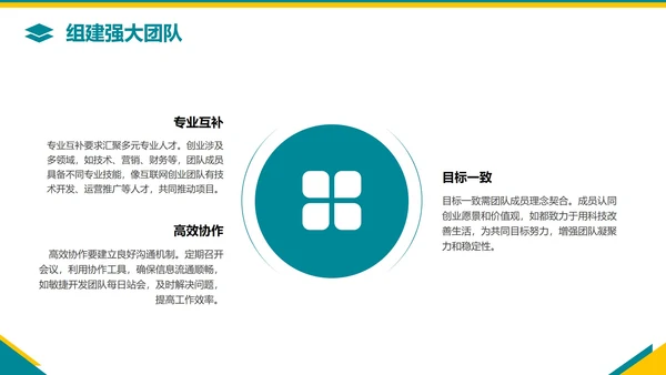 黄蓝几何简约风创业创新PPT模板
