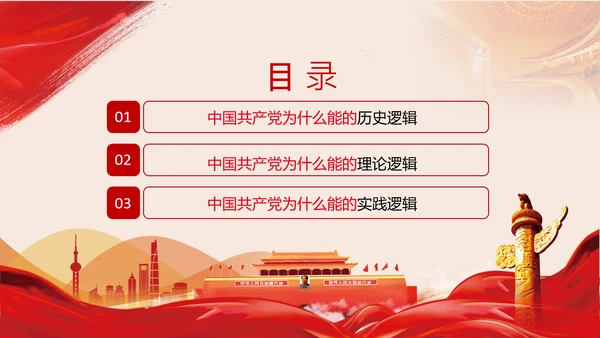 党支部党校微党课中国共产党为什么能PPT模板
